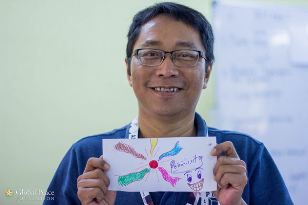 TEST Educators Retreat 2018 TEST Educators Retreat 2018